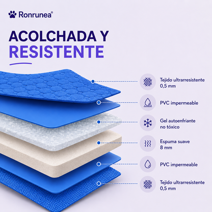 Cama de Enfriamiento