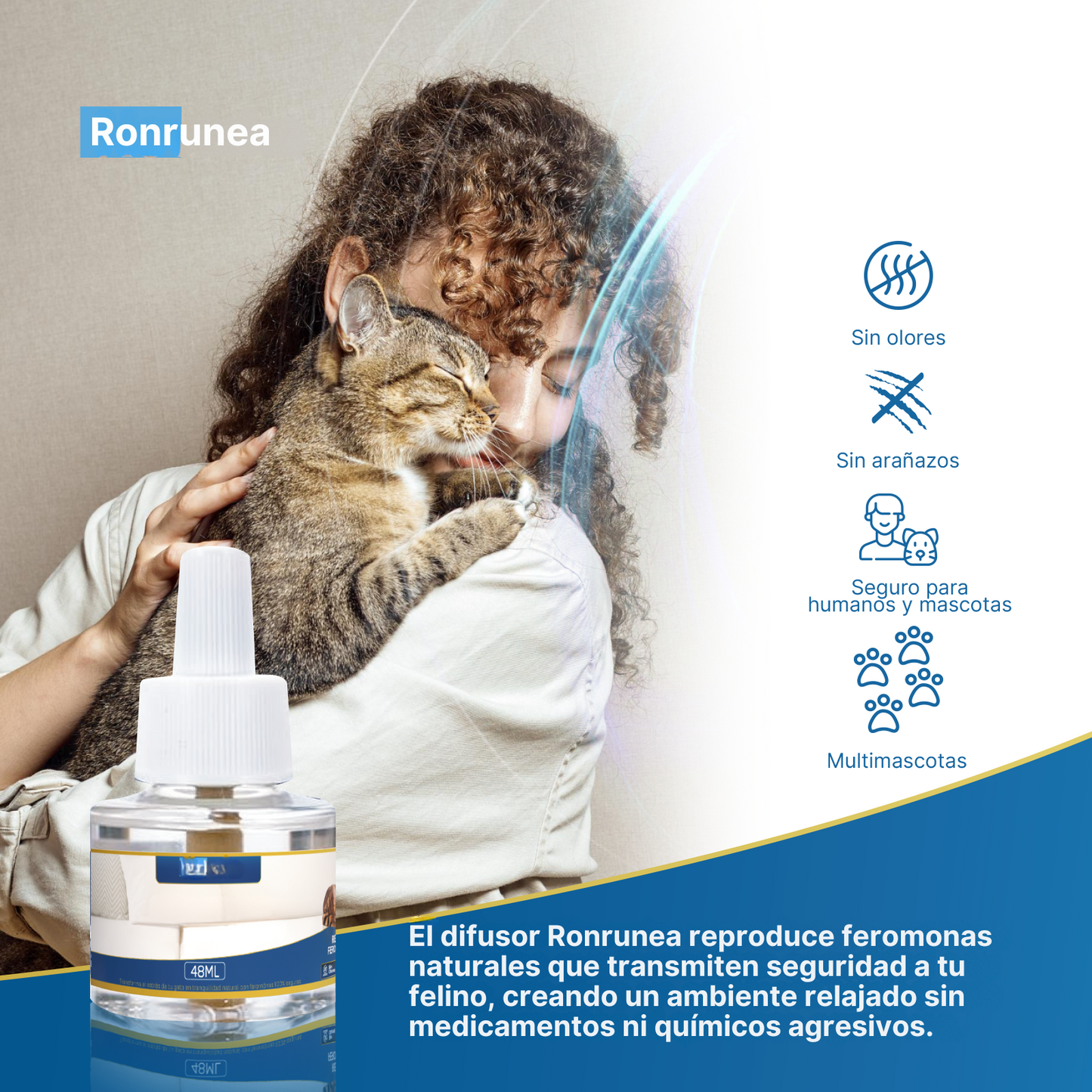 2 Difusores + 6 Recambios de Feromonas para Gatos